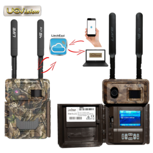 UOVision L5 LIVE STREAM [CLOUD Only] - BLACK FLASH (Camo) + built-in viewer